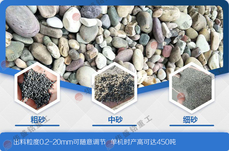 石頭制砂機(jī)_石頭制沙子機(jī)器_購(gòu)買(mǎi)石頭制砂機(jī)注意什么