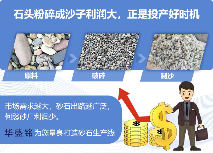 石灰石對(duì)輥制砂機(jī)_高品質(zhì)對(duì)輥制砂機(jī)_對(duì)輥制砂機(jī)的維護(hù)