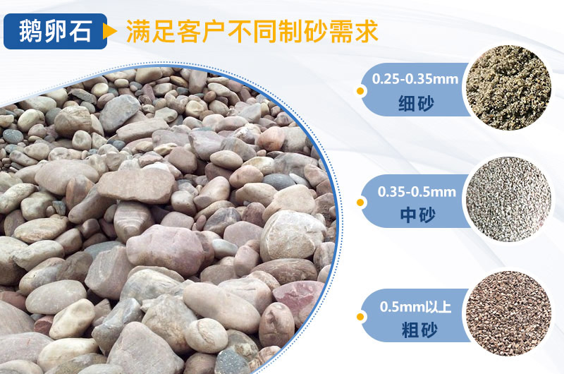 華盛銘對輥制砂機 鵝卵石對輥制砂機影響價格的因素是什么?